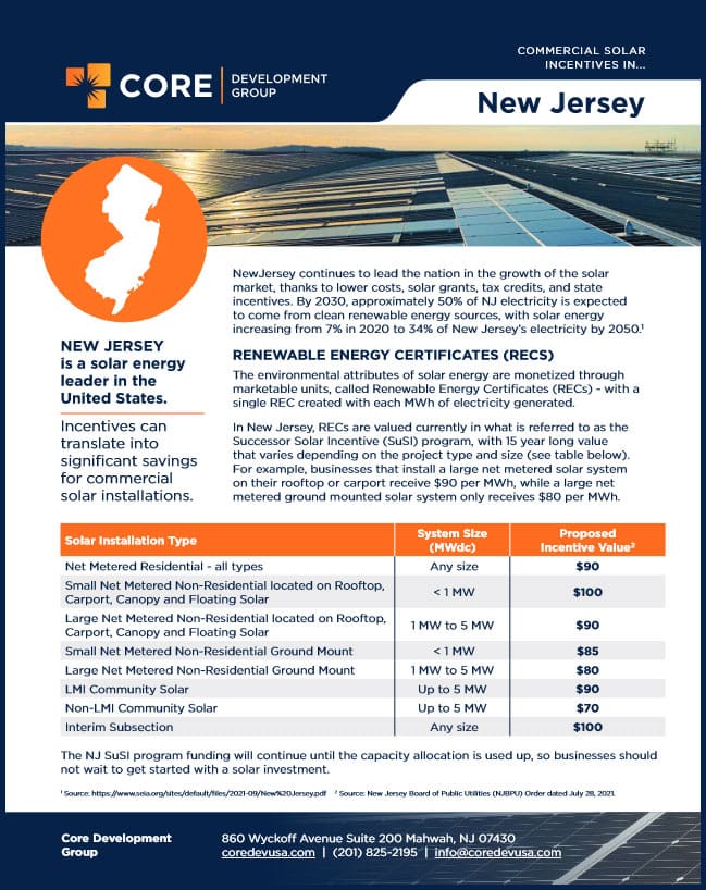 Nj solar incentives preview