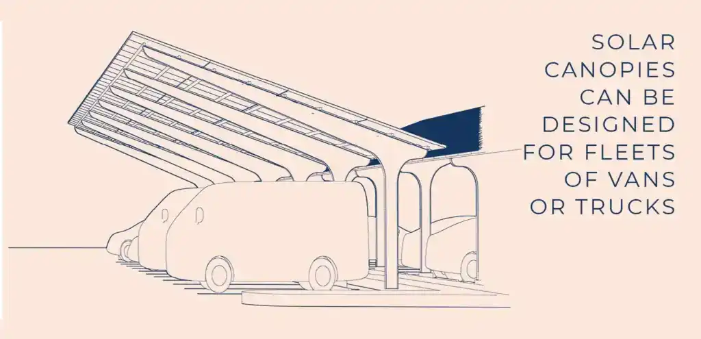 Solar Canopies 3 3 illustration height varies